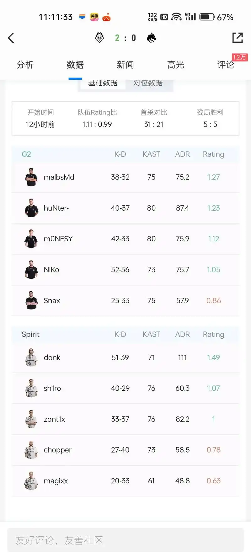 G2能否将绿龙摁死？欧洲CS2新王座争夺战一触即发
